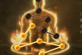 <strong>单职业神装怎么搭？专属转生切割三线取舍</strong>